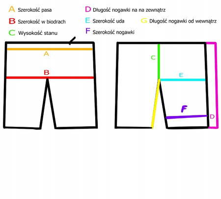 Krótkie Spodenki jeansowe Bojówki męskie Evin od W32 do W42